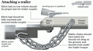 Click image for larger version

Name:	trailer hookup.gif
Views:	78
Size:	29.7 KB
ID:	2448