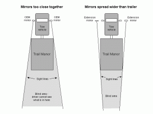 Click image for larger version

Name:	TM mirror spacing.gif
Views:	1254
Size:	8.1 KB
ID:	903