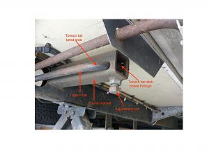 Click image for larger version

Name:	Torsion bar stub.jpg
Views:	232
Size:	210.9 KB
ID:	14942