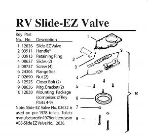 Click image for larger version

Name:	Slide valve parts.jpeg
Views:	750
Size:	277.1 KB
ID:	19460