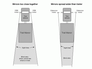 Click image for larger version

Name:	TM mirror spacing.gif
Views:	1201
Size:	8.1 KB
ID:	903