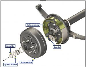 Click image for larger version

Name:	Hub and drum..jpg
Views:	59
Size:	84.9 KB
ID:	22111