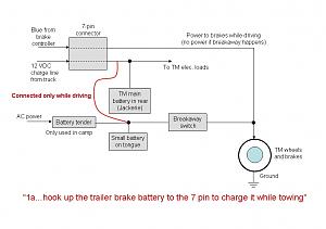 Click image for larger version

Name:	Small battery.jpg
Views:	57
Size:	142.4 KB
ID:	21986