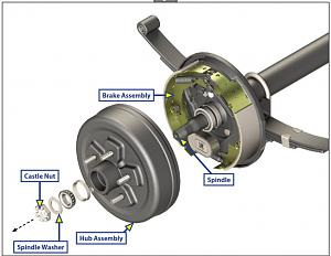 Click image for larger version

Name:	Hub and drum..jpg
Views:	27
Size:	84.9 KB
ID:	22111