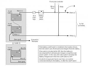 Click image for larger version

Name:	TM battery conn.jpg
Views:	104
Size:	134.6 KB
ID:	16999