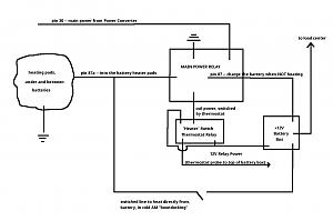 Click image for larger version

Name:	LFP-Battery-heating-system-automatic.jpg
Views:	12
Size:	94.7 KB
ID:	19844