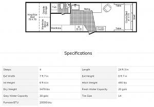 Click image for larger version

Name:	Floorplan and Specs.JPG
Views:	131
Size:	68.6 KB
ID:	18932