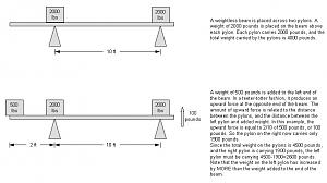 Click image for larger version

Name:	Levers and pylons.jpg
Views:	41
Size:	171.1 KB
ID:	11182