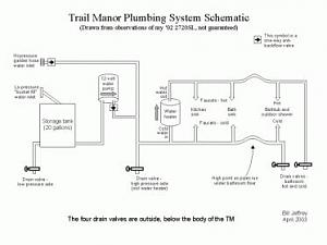 Click image for larger version

Name:	TM plumbing.jpg
Views:	21
Size:	12.2 KB
ID:	18722