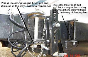 Click image for larger version

Name:	Swing Tongue Pin.jpg
Views:	77
Size:	32.8 KB
ID:	1046