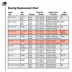 Click image for larger version

Name:	Bearing chart.jpg
Views:	40
Size:	196.6 KB
ID:	20060