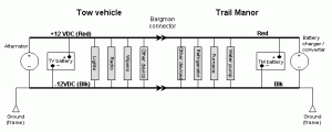 Click image for larger version

Name:	Power wiring.gif
Views:	82
Size:	6.0 KB
ID:	3462