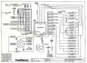 Click image for larger version

Name:	TM Electric Schematic.jpg
Views:	86
Size:	460.1 KB
ID:	4337