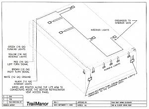 Click image for larger version

Name:	Rear Roof Wiring Schematic.jpg
Views:	73
Size:	286.5 KB
ID:	4339